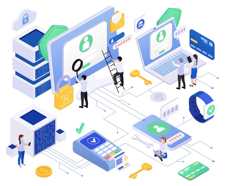 Core Banking Software
