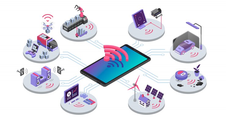 IoT & Predictive Maintenance