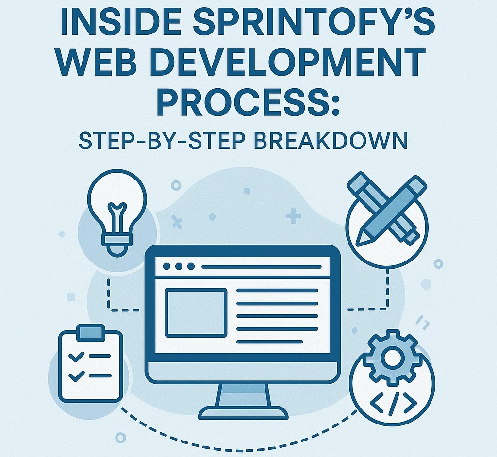 Inside sprintofy web development process