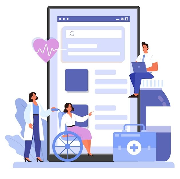EHR & EMR Systems