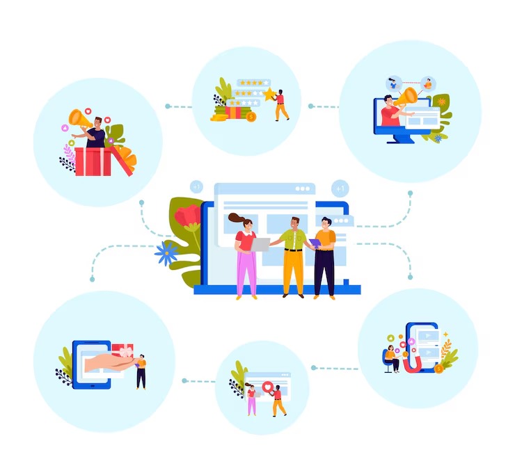 Corporate Gifting Solution For Ecommerce Business