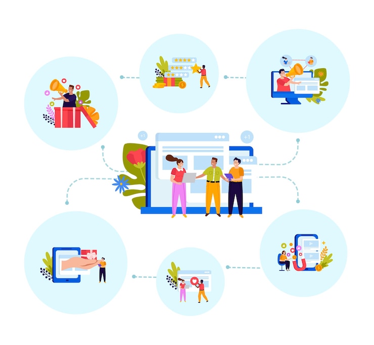 CRM & Farmer Engagement