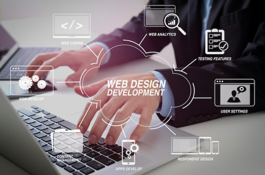Website development cost in India – 2025 guide explaining how design, platform, and business needs impact website pricing and budget.