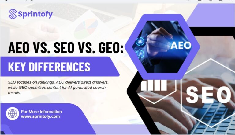 AEO vs SEO vs GEO